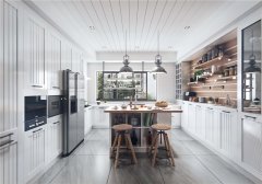 現(xiàn)在流行什么風(fēng)格的定制櫥柜？